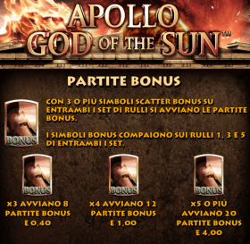 Apollo God of the Sun Partite Bonus