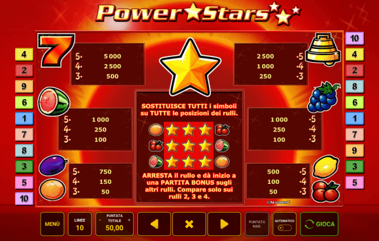 Slot Power Stars Simboli