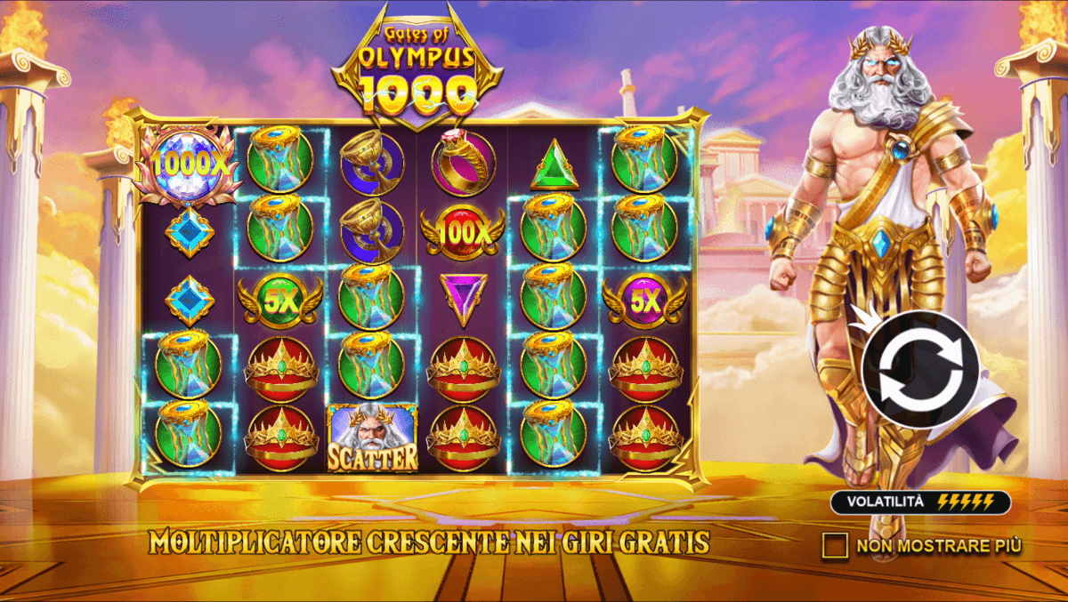 Slot Gates of Olympus 1000 - Slot Nuove Gratis