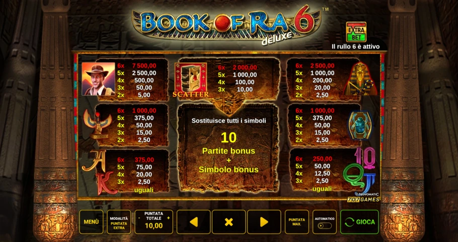 Tabella pagamenti di Book of Ra 6