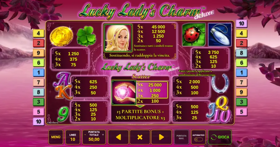 Tabella dei pagamenti di Lucky Lady’s Charm Deluxe