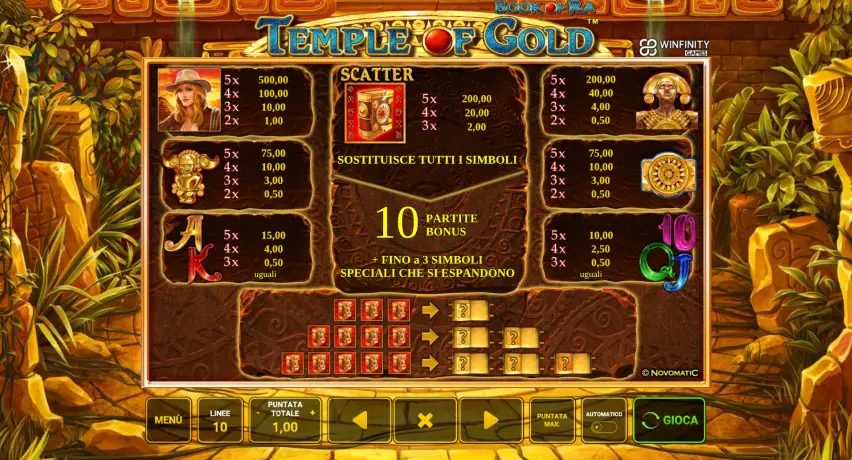 Book of Ra Temple of Gold